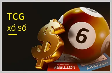 Các loại Cookie 2233win nhà cái sử dụng